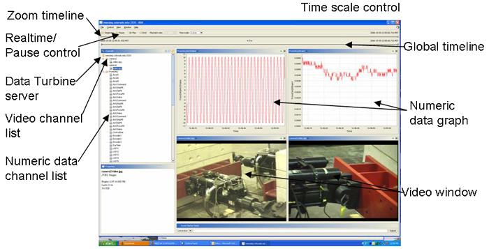 RDV data turbine viwer screen shot